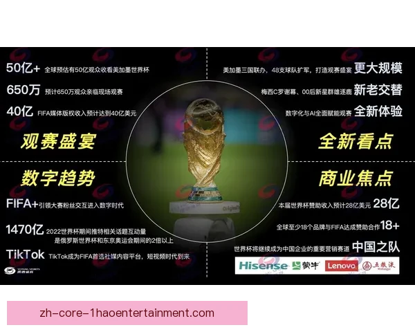 2026世界杯官方发布革命性高科技比赛用球解析与赛场影响前瞻