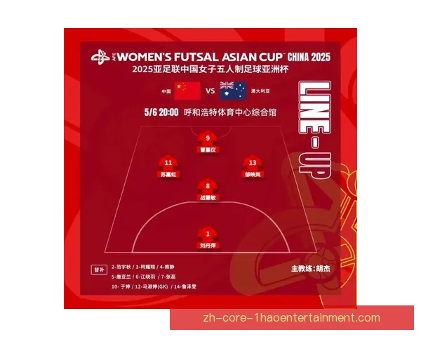 2025亚洲杯预选赛小组赛全面开战各队冲刺出线名额焦点战上演