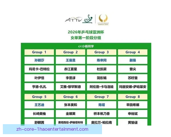 亚洲杯下阶段赛程变化对各队走势与结果影响预测分析前瞻研判综合