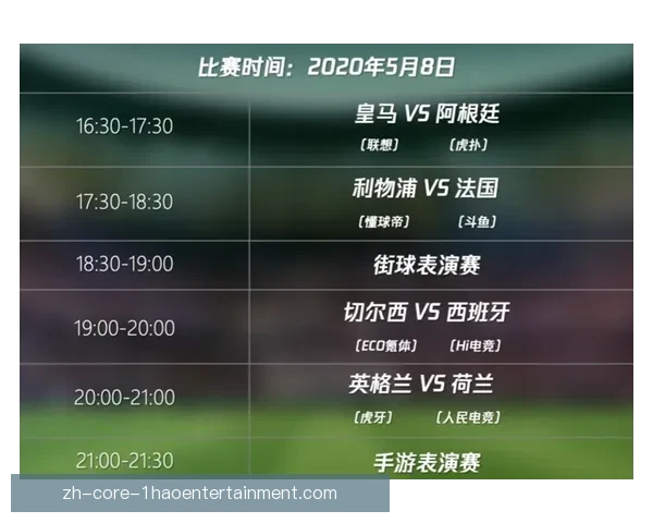 FIFA国际比赛日重要赛程全景解析与焦点对决前瞻指南精选看点汇总
