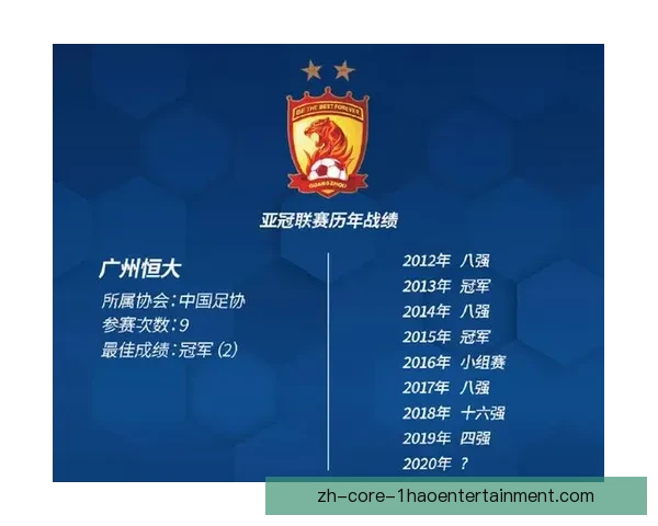 亚冠下阶段赛程变化对球队走势与晋级前景影响预测研究综合分析