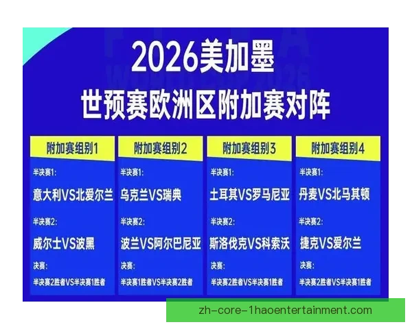 世界杯预选赛洲际附加赛赛程提醒安排引发广泛讨论时间公平性关注 世界杯预选赛洲际附加赛赛程提醒安排引发广泛讨论时间公平性关注